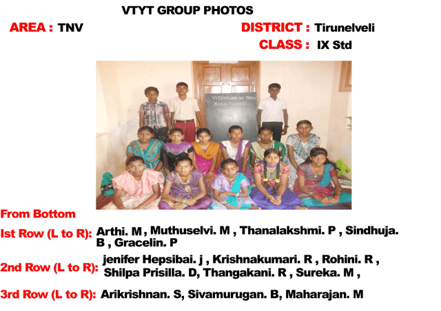 TIRUNELVELI (1)